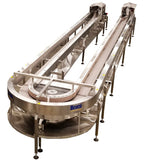 Bevco Conveyor and Equipment - Cap Sterilizer (Zero Pressure Product Inverter)  180 Degree