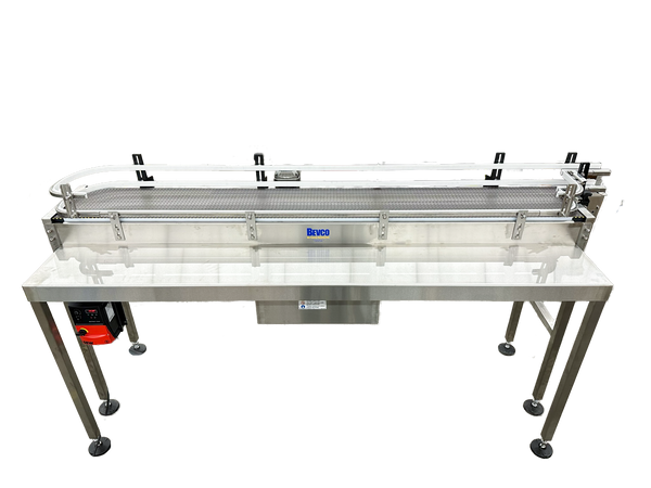 Pack-Off Systems – Bevco Sales International